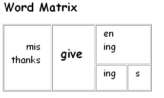 matrix from the findings log for give